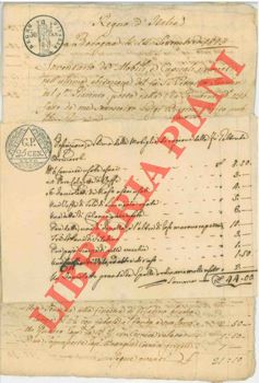 - - Inventari di quanto trovato in appartamenti di defunti nel 1814, a Bologna.