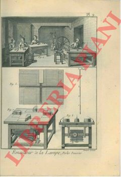 Encyclopedie mthodique. - Emailleur  la lampe.