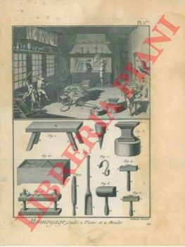 Encyclopedie mthodique. - Monnoyage, outils a ploter et a mouler.