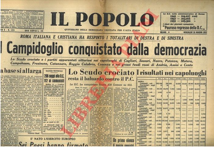 - - Il Campidoglio conquistato dalla democrazia. Roma italiana e cristiana ha respinto i totalitari di destra e di sinistra.