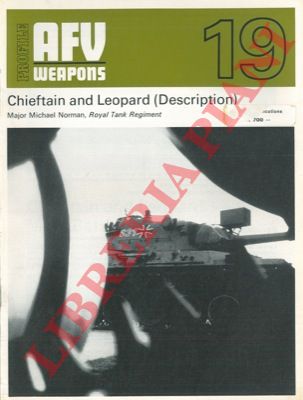 - - Profile AFV weapons.