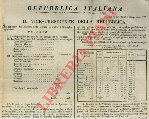 - - Decreto sull'organizzazione interna del Ministro della Guerra.