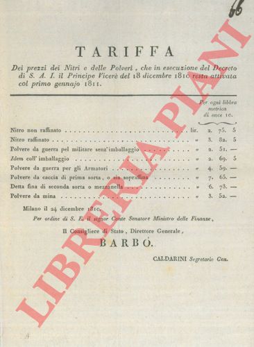 - - Tariffa dei prezzi dei nitri e delle polveri.
