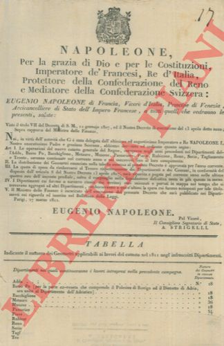 - - Regolamentarizzazione dei catasto e numero dei geometri da impiegarsi.