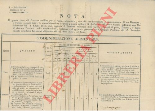 - - Definizione della razione alimentare (pane, minestra, vino, carne, ecc. ) spettante ai detenuti in carcere