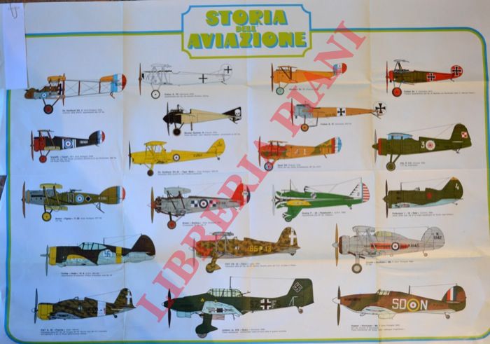 - - Storia dell'aviazione.
