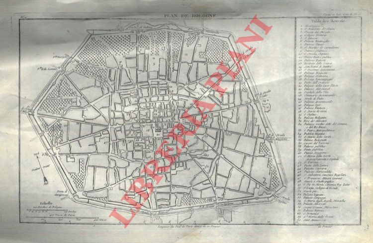 LALANDE J.J. - - Plan de Bologne.
