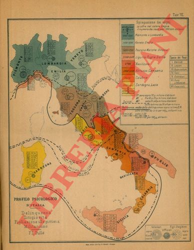 PULLE' Francesco L. - - Profilo antropologico dell'Italia.