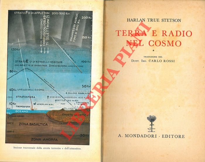 STETSON Harlan True - - Terra e radio nel cosmo.