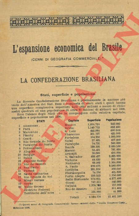 - - L'espansione economica del Brasile (cenni di geografia commerciale).