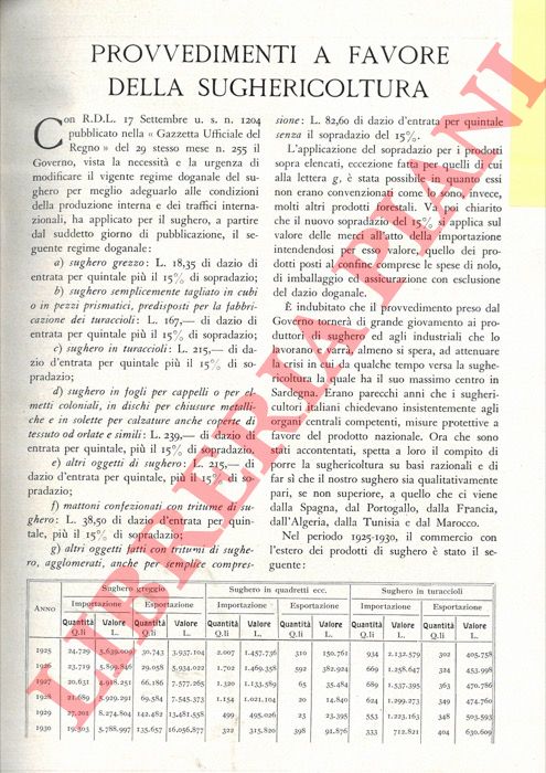 A.M. - - Provvedimenti a favore della sughericoltura.