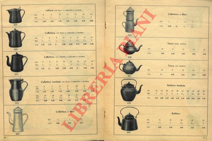Kollensperger & Weitschek. Bolzano - - Catalogo per stoviglie smaltate.