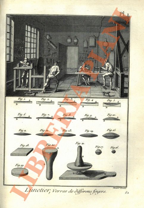 Encyclopedie mthodique - - Art du lunettier - opticien.