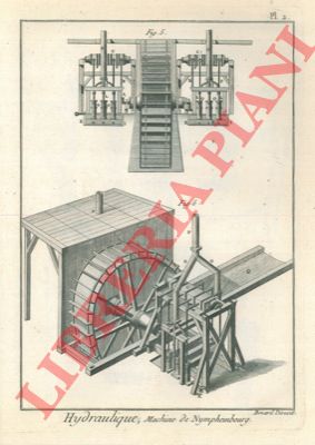 Encyclopedie mthodique. - Hydraulique.