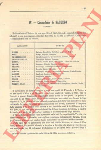 STRAFFORELLO Gustavo - - Circondario di Saluzzo.