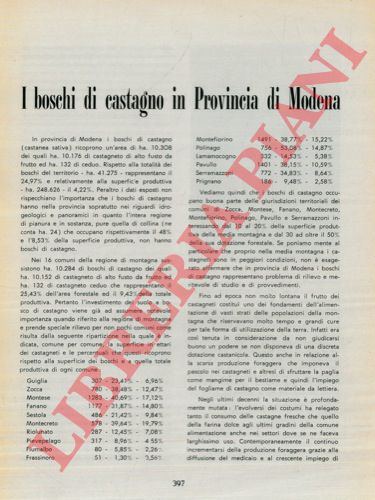 CORRADI F. - - I boschi di castagno in provincia di Modena.