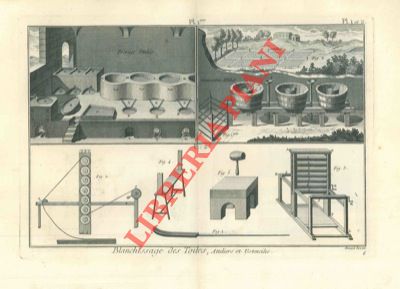 Encyclopedie mthodique - Dictionnaire des Manufactures & Arts par R. de la Platire - - Blanchissage (des toiles, fils, ec.)