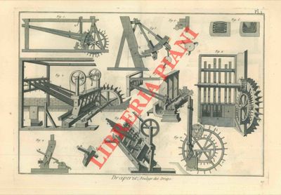 Encyclopedie mthodique - Dictionnaire des Manufactures & Arts par R. de la Platire - - Draperie. Appret anglois.
