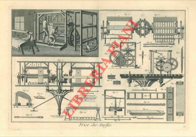 Encyclopedie mthodique - Dictionnaire des Manufactures & Arts par R. de la Platire - - Frise des toffes.