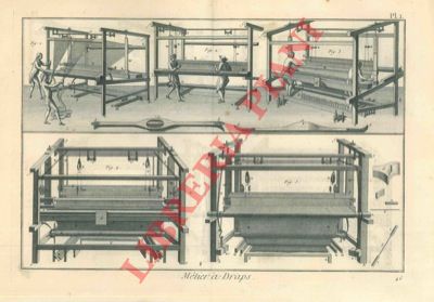 Encyclopedie mthodique - Dictionnaire des Manufactures & Arts par R. de la Platire - - Mtiers a drap, a petits camelots, du tisserand et de toilerie.