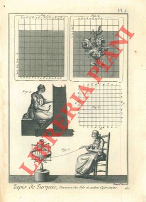 Encyclopedie mthodique - Dictionnaire des Manufactures & Arts par R. de la Platire - - Tapis, tapisserie, tapissier. T. de Turquie, T. de haute-lisse des Gobelins et de basse-lisse des Gobelins, Tapissier.