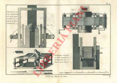 Encyclopedie mthodique - Dictionnaire des Manufactures & Arts par R. de la Platire - - Toilerie, velours de coton.