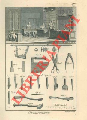 Encyclopedie mthodique - Dictionnaire des Manufactures & Arts par R. de la Platire - Travail sur les peaux et cuirs - - Ceinturon, ceinturonnier. Chagrin, chagrinier.