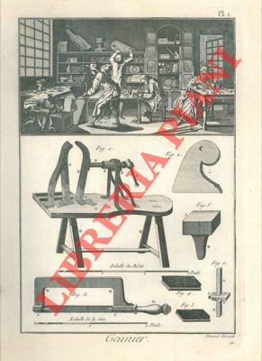 Encyclopedie mthodique - Dictionnaire des Manufactures & Arts par R. de la Platire - Travail sur les peaux et cuirs - - Gaine, gainier.