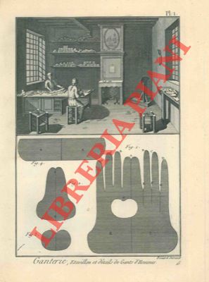 Encyclopedie mthodique - Dictionnaire des Manufactures & Arts par R. de la Platire - Travail sur les peaux et cuirs - - Gant, ganterie, gantier.