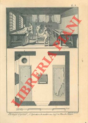 Encyclopedie mthodique - Dictionnaire des Manufactures & Arts par R. de la Platire - Travail sur les peaux et cuirs - - Hongroyerie, hongroyer, hongroyeur.