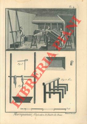 Encyclopedie mthodique - Dictionnaire des Manufactures & Arts par R. de la Platire - Travail sur les peaux et cuirs - - Maroquin, maroquinerie.