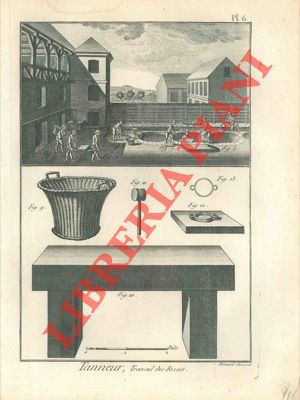Encyclopedie mthodique - Dictionnaire des Manufactures & Arts par R. de la Platire - Travail sur les peaux et cuirs - - Tanneur, tanner, tannerie. Coriarius, coriaria.