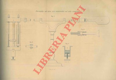 CODAZZA - - Pirometro ad aria con manometro ad aria compressa.