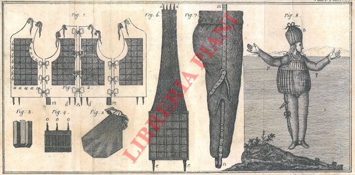 CHAPELLE, de la - - Della costruzione teorica, e pratica dello scafandro ossia della Barca dell'Uomo.