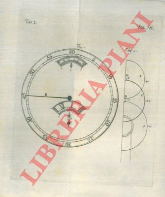 - - Correzione dell'orologio del signor B. Franklin proposta dal sig. G. Ferguson.
