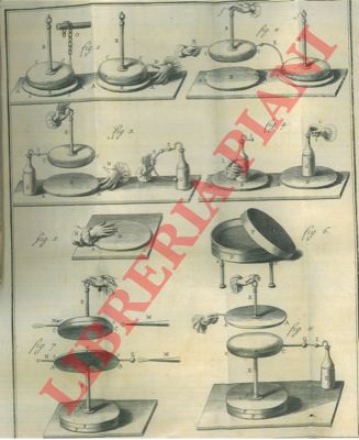 - - Seguito della lettera del sig. D. Alessandro Volta al signor dottore Giuseppe Priestley.